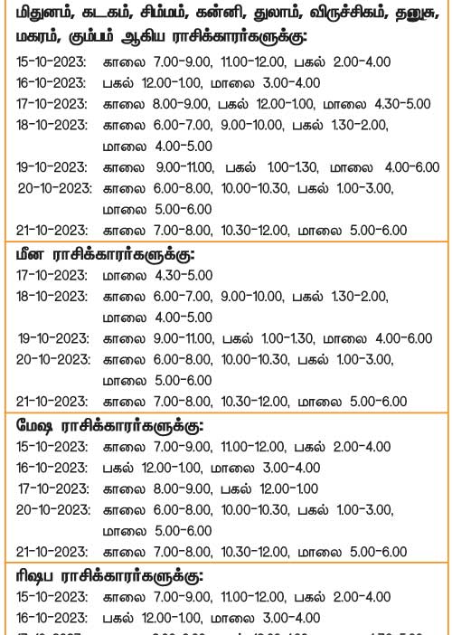 இந்த வாரத்தில் அனுகூலமான நாளும், நேரமும் 15-10-2023 முதல் 21-10-2023 வரை