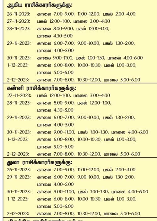 இந்த வாரத்தில் அனுகூலமான நாளும், நேரமும் 26-11-2023 முதல் 2-12-2023 வரை