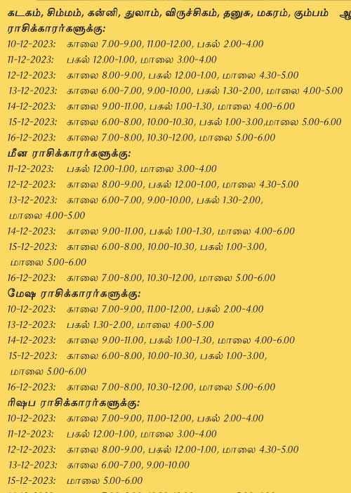 இந்த வாரத்தில் அனுகூலமான நாளும், நேரமும் 10-12-2023 முதல் 16-12-2023 வரை