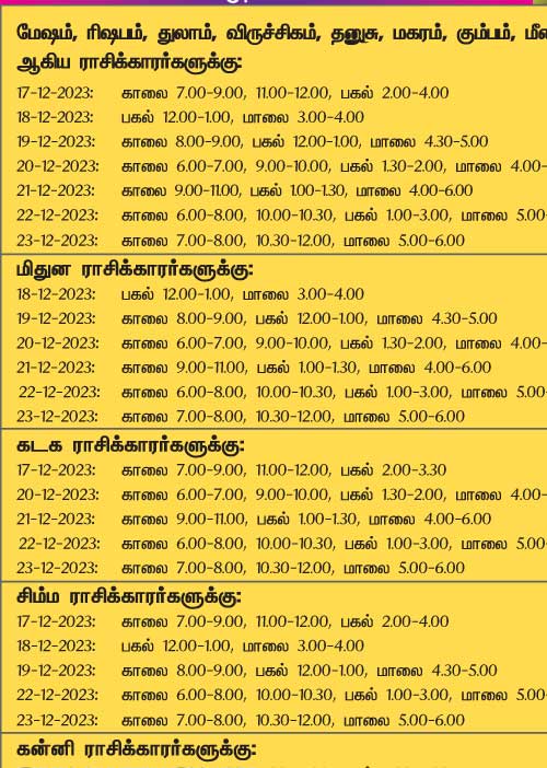 இந்த வாரத்தில் அனுகூலமான நாளும், நேரமும் 17-12-2023 முதல் 23-12-2023 வரை