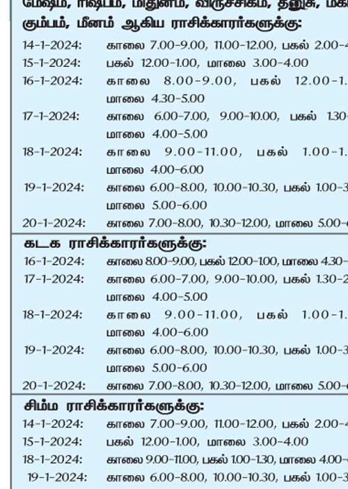 இந்த வாரத்தில் அனுகூலமான நாளும், நேரமும் 14-1-2024 முதல் 20-1-2024 வரை