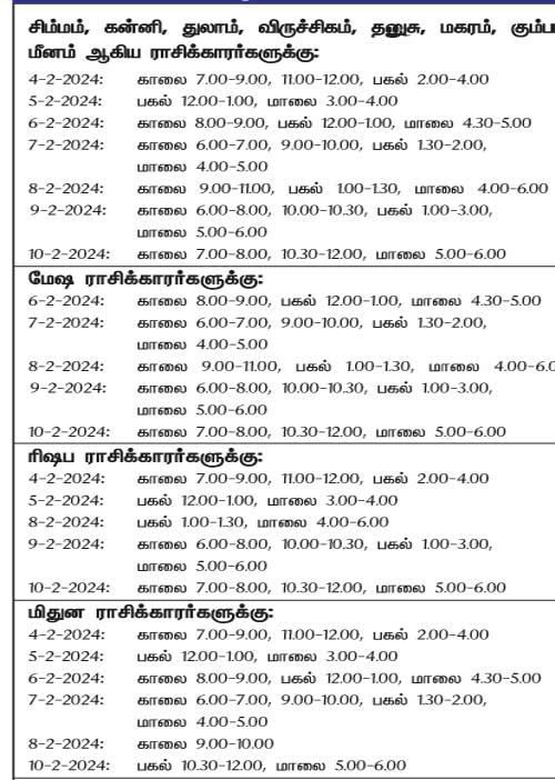 இந்த வாரத்தில் அனுகூலமான நாளும், நேரமும்  4-2-2024 முதல் 10-2-2024 வரை