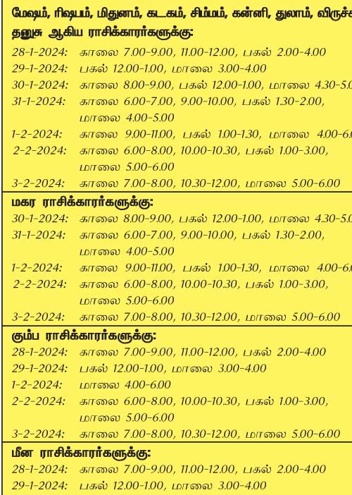இந்த வாரத்தில் அனுகூலமான நாளும், நேரமும் 28-1-2024 முதல் 3-2-2024 வரை