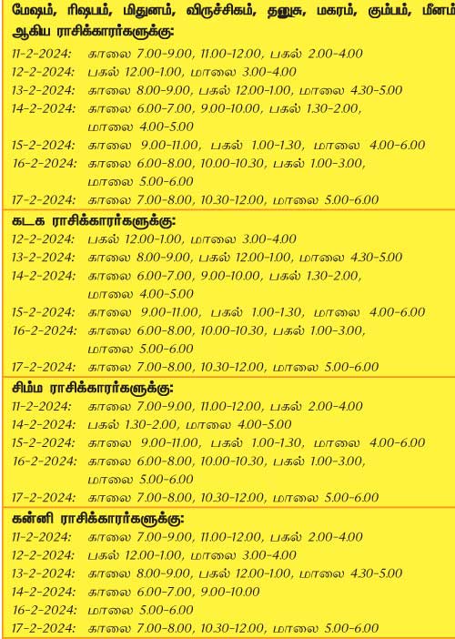இந்த வாரத்தில் அனுகூலமான நாளும், நேரமும் 11-2-2024 முதல் 17-2-2024 வரை