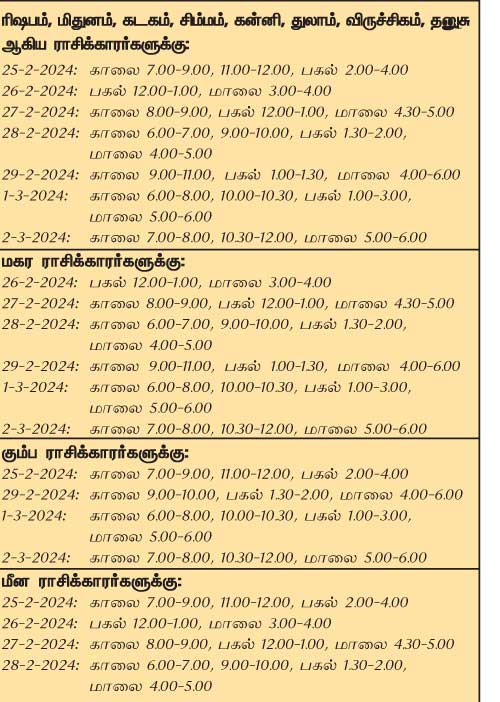 இந்த வாரத்தில் அனுகூலமான நாளும், நேரமும் 25-2-2024 முதல் 2-3-2024 வரை