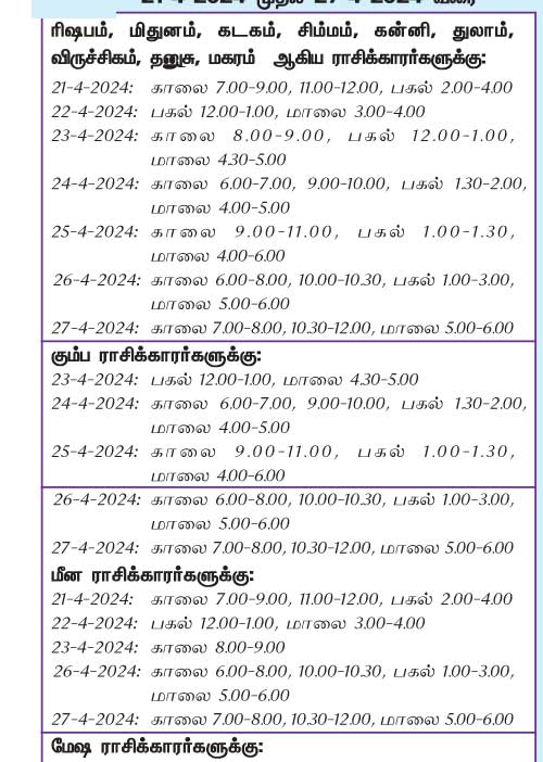 இந்த வாரத்தில் அனுகூலமான ssss21-4-2024 முதல் 27-4-2024 வரை
