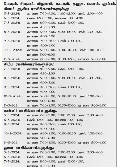 இந்த வாரத்தில் அனுகூலமான நாளும்   5-5-2024 முதல் 11-5-2024 வரை