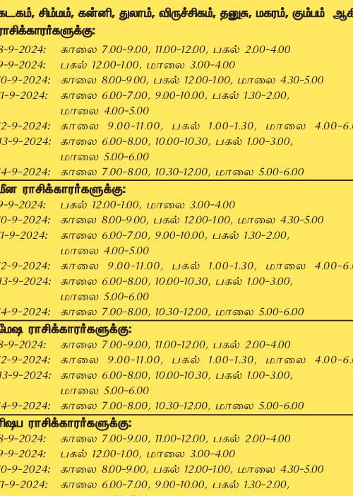 இந்த வாரத்தில் அனுகூலமான நாளும் 8-9-2024 முதல் 14-9-2024 வரை