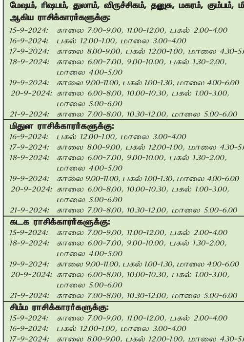 இந்த வாரத்தில் அனுகூலமான நாளும்  15-9-2024 முதல் 21-9-2024 வரை