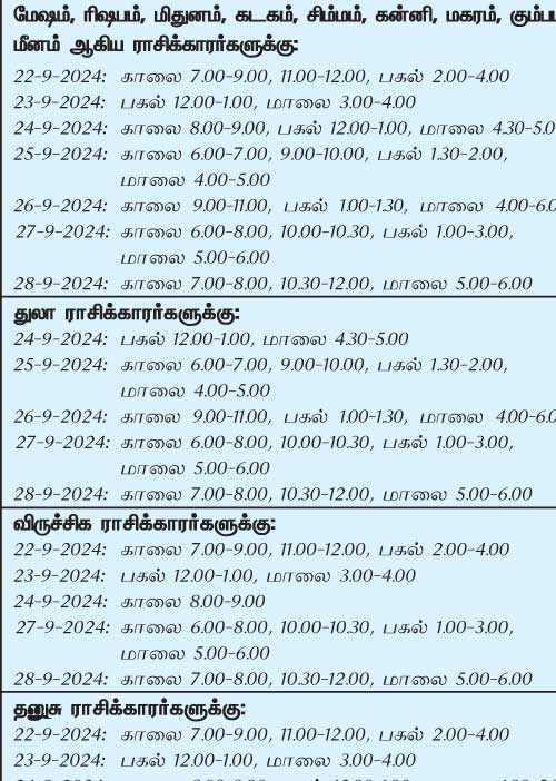 இந்த வாரத்தில் அனுகூலமான நாளும்  22-9-2024 முதல் 28-9-2024 வரை