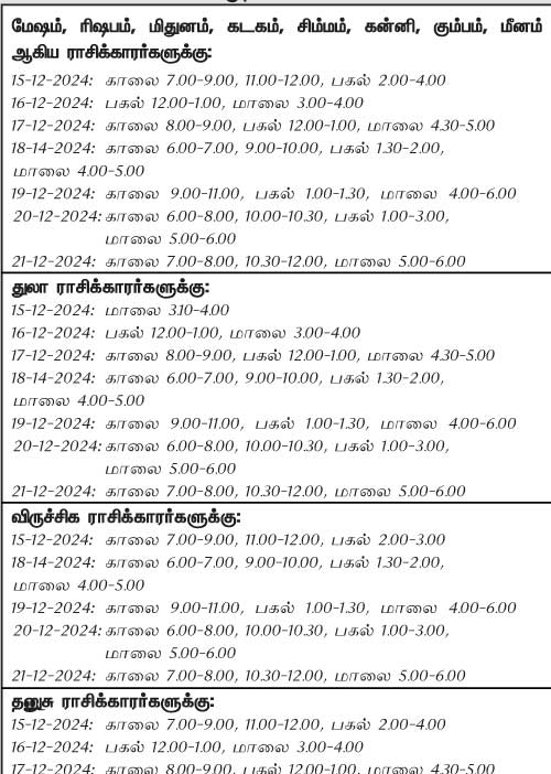 இந்த வாரத்தில் அனுகூலமான நாளும் 15-12-2024 முதல் 21-12-2024 வரை