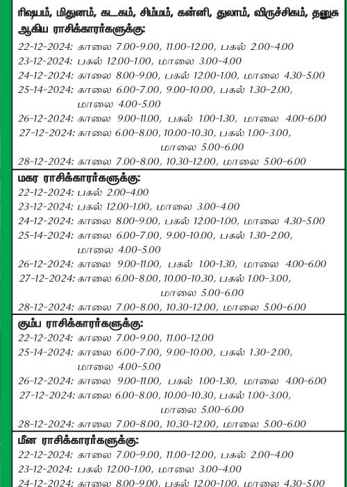 இந்த வாரத்தில் அனுகூலமான நாளும்  22-12-2024 முதல் 28-12-2024 வரை