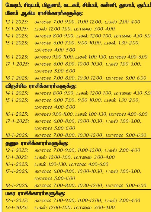 இந்த வாரத்தில் அனுகூலமான நாளும்  12-1-2025 முதல் 18-1-2025 வரை