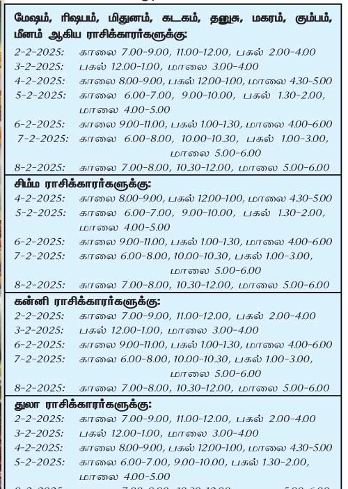 இந்த வாரத்தில் அனுகூலமான நாளும் 2-2-2025 முதல் 8-2-2025 வரை
