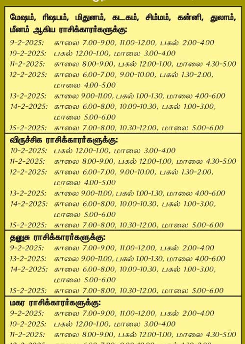 இந்த வாரத்தில் அனுகூலமான நாளும் 9-2-2025 முதல் 15-2-2025 வரை
