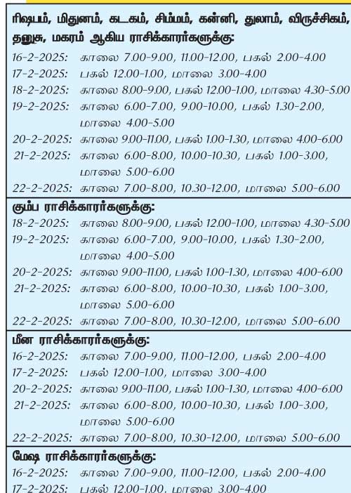 இந்த வாரத்தில் அனுகூலமான நாளும் 16-2-2025 முதல் 22-2-2025 வரை	