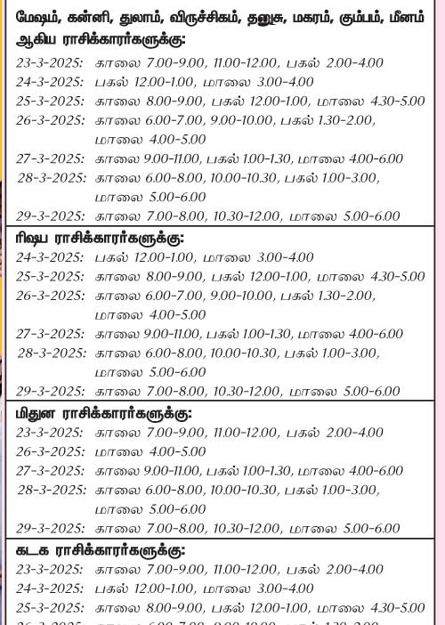 இந்த வாரத்தில் அனுகூலமான நாளும் 23-3-2025 முதல் 29-3-2025 வரை