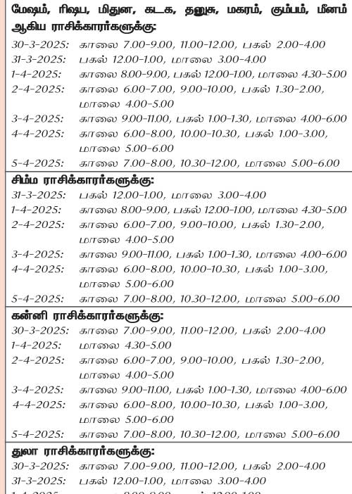 இந்த வாரத்தில் அனுகூலமான நாளும் 30-3-2025 ழுதல் 5-4-2025 வள்ர