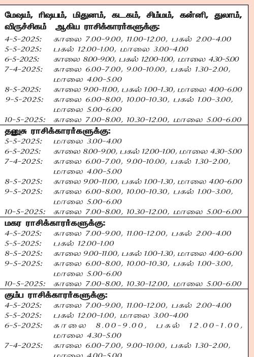 இந்த வாரத்தில் அனுகூலமான நாளும் 4-5-2025 முதல் 10-5-2025 வரை