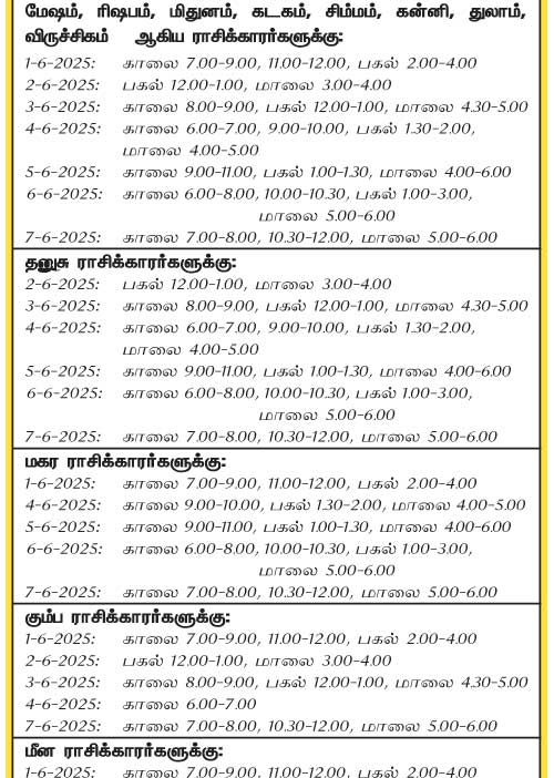 இந்த வாரத்தில் அனுகூலமான நாளும் 1-6-2025 முதல் 7-6-2025 வரை