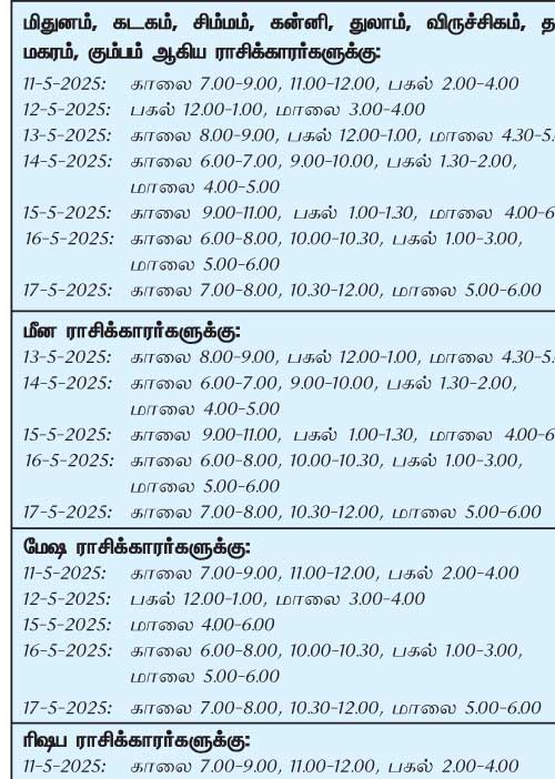 இந்த வாரத்தில் அனுகூலமான நாளும் 11-5-2025 முதல் 17-5-2025 வரை