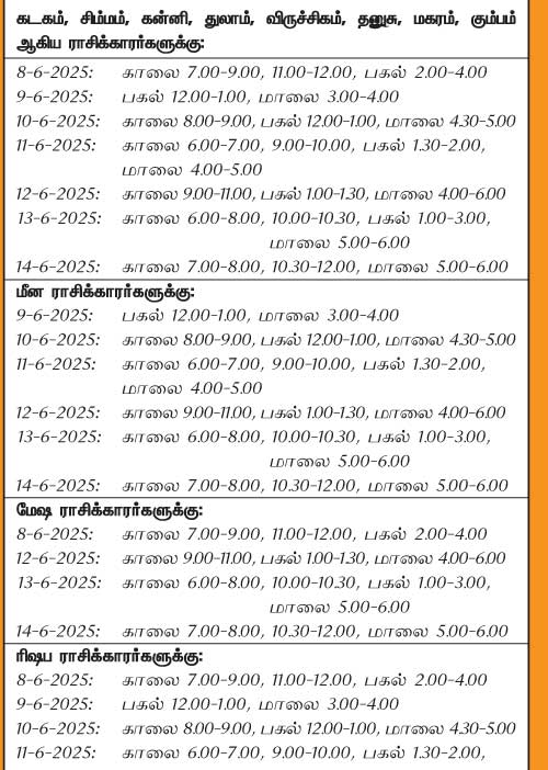 இந்த வாரத்தில் அனுகூலமான நாளும் 8-6-2025 முதல் 14-6-2025 வரை