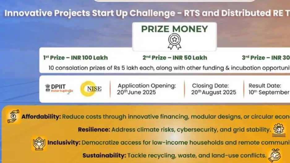 MNRE launches Rs 2.3 crore innovative projects start-up challenge